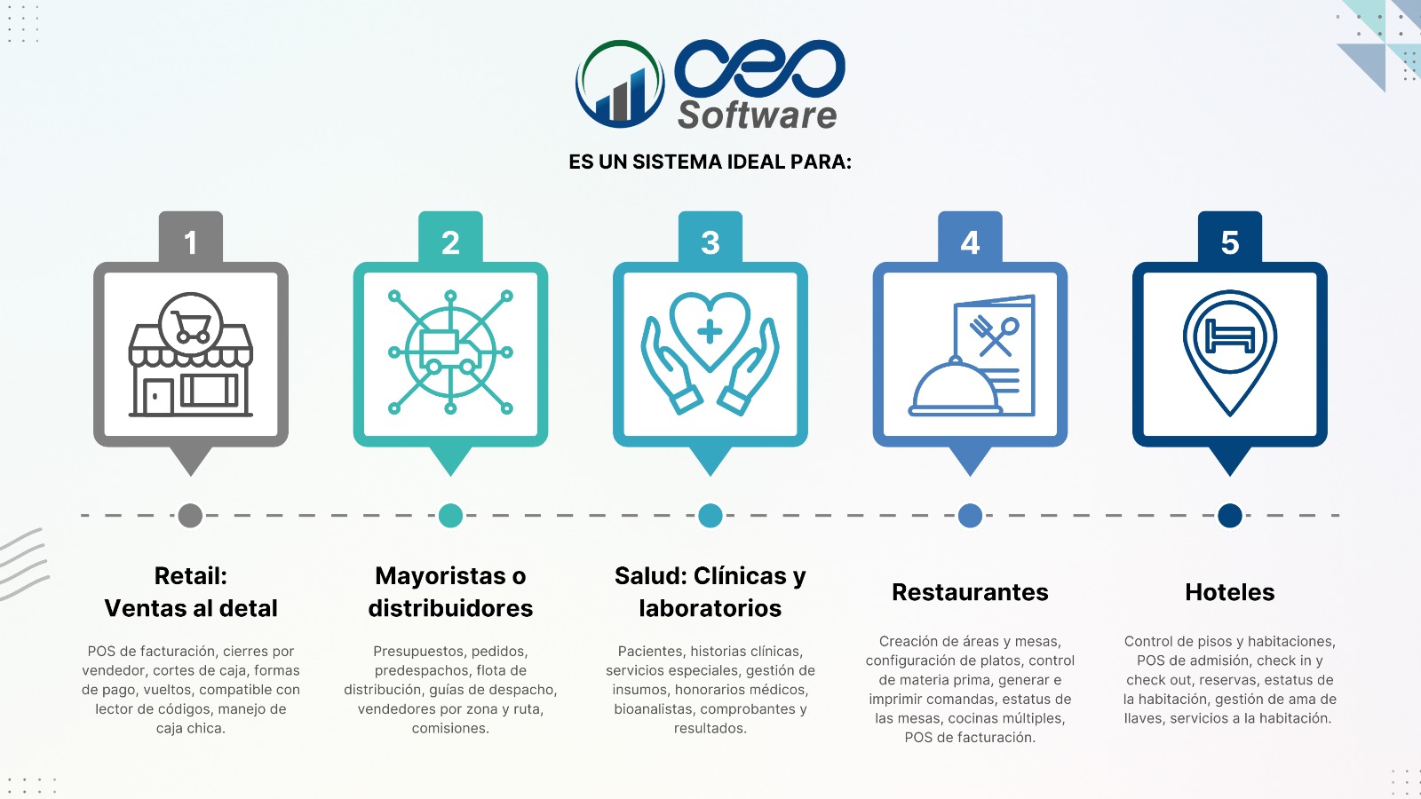 Imagen Destacada